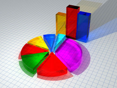 Harnessing Analytics as a Means for Innovation