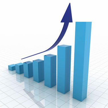 Finance needs to be high performing!