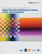 Diversity & Inclusion: Unlocking Global Potential Global Diversity Rankings by Country, Sector and Occupation