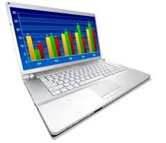 Business Success Comes from Financial Software