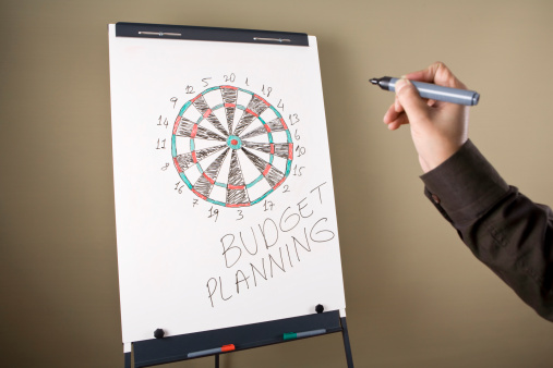 budgeting planning software