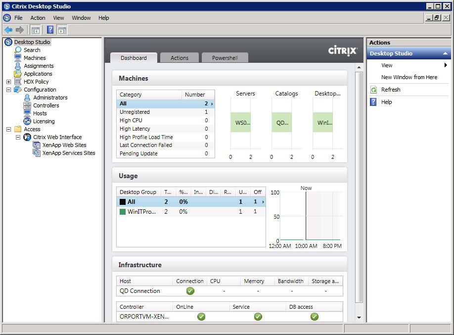 Product Review Citrix Systems XenDesktop 5.6