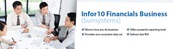 Financial Management, Accounting software, Financial solution