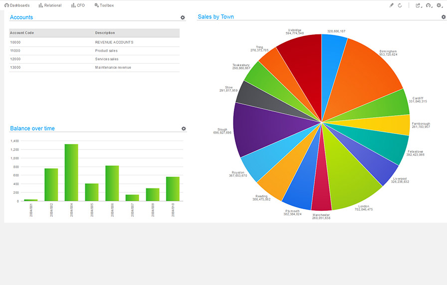 Infor SunSystems 6.2 general release