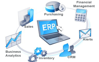 5 must-haves to buy the best ERP software (Part 2)