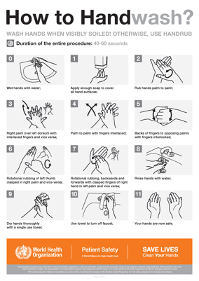 Handwash How to