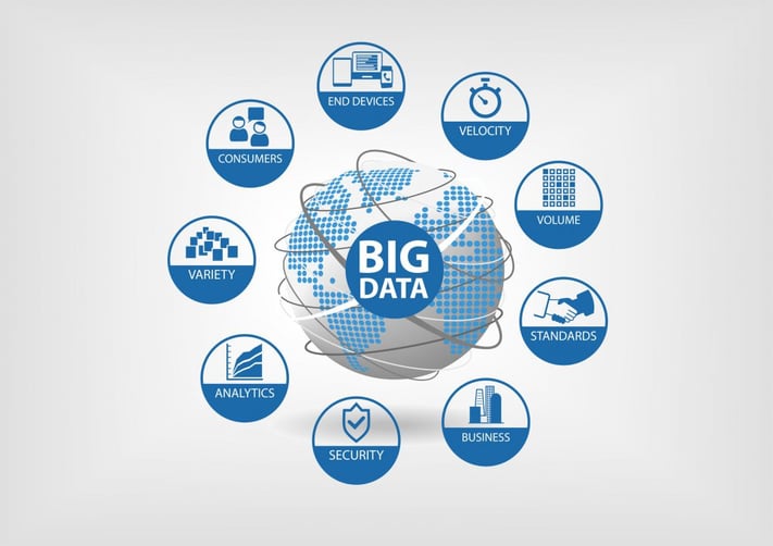 Big Data in manufacturing