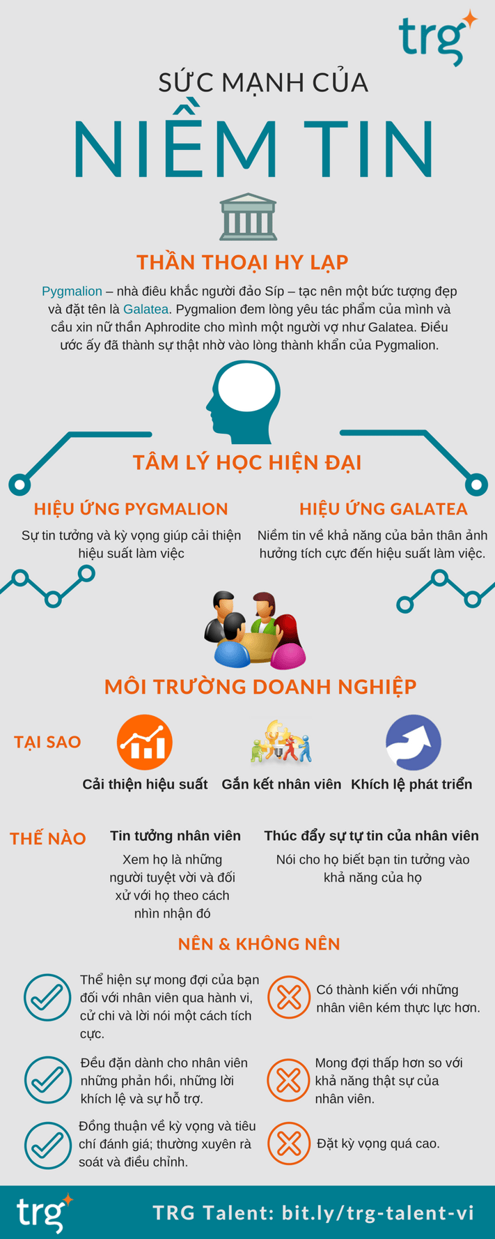 Infographic-Suc-Manh-Cua-Niem-Tin-1.png