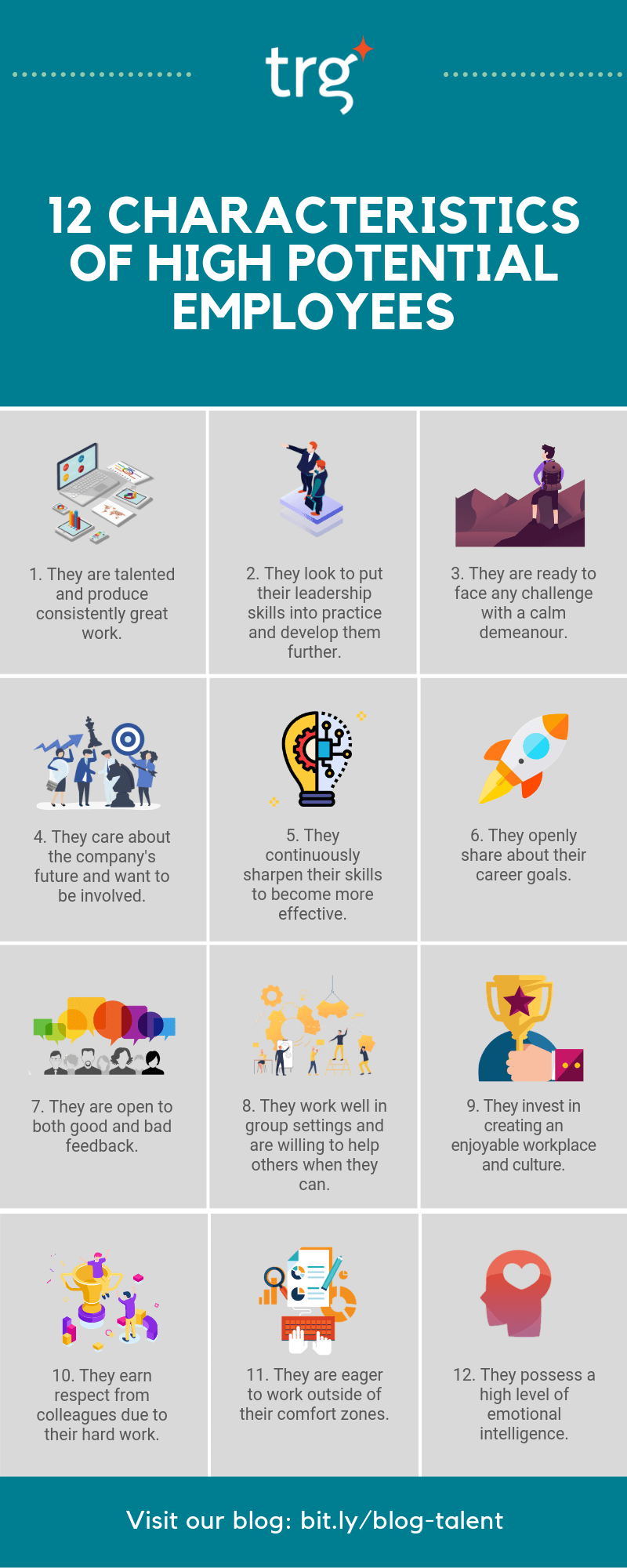 12 characteristics of high potential employees 