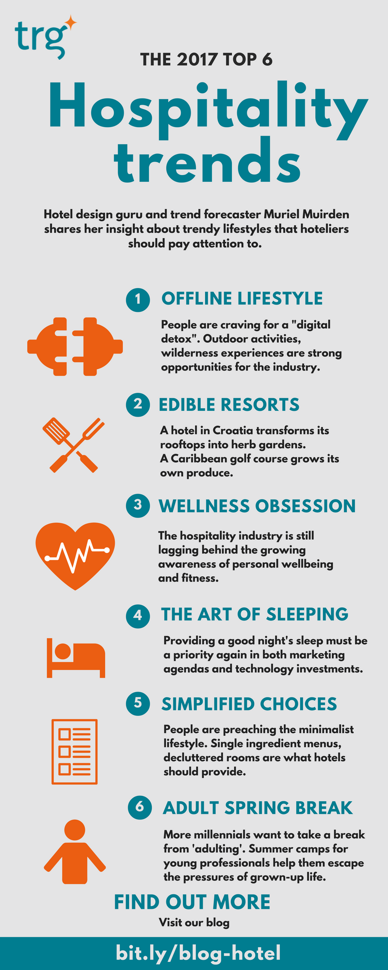 [Infographic] Hospitality Trends To Look For In 2017