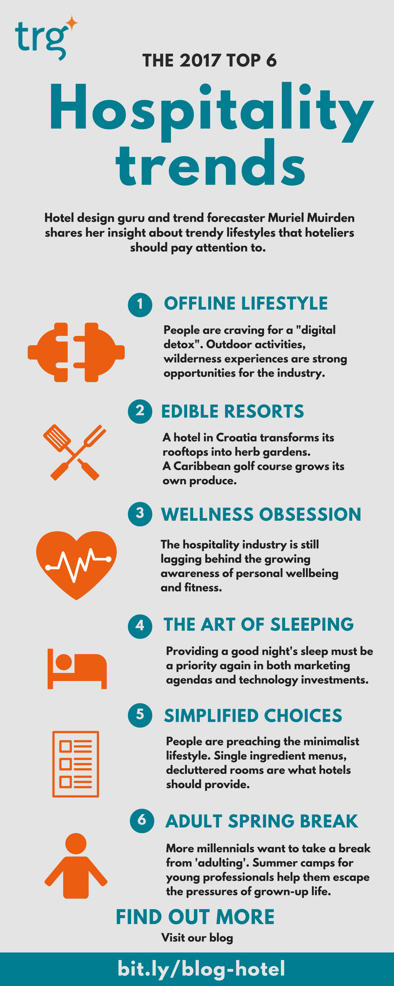 [Infographic] Hospitality trends to look for in 2017