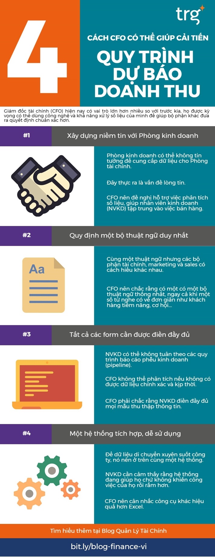 4 bí quyết giúp cải thiện độ chính xác của dự báo doanh thu 4_Tips_for_CFOs_to_improve_sales_forecasting_v6.png 4 bí quyết giúp cải thiện độ chính xác của dự báo doanh thu 4_Tips_for_CFOs_to_improve_sales_forecasting_v6.png