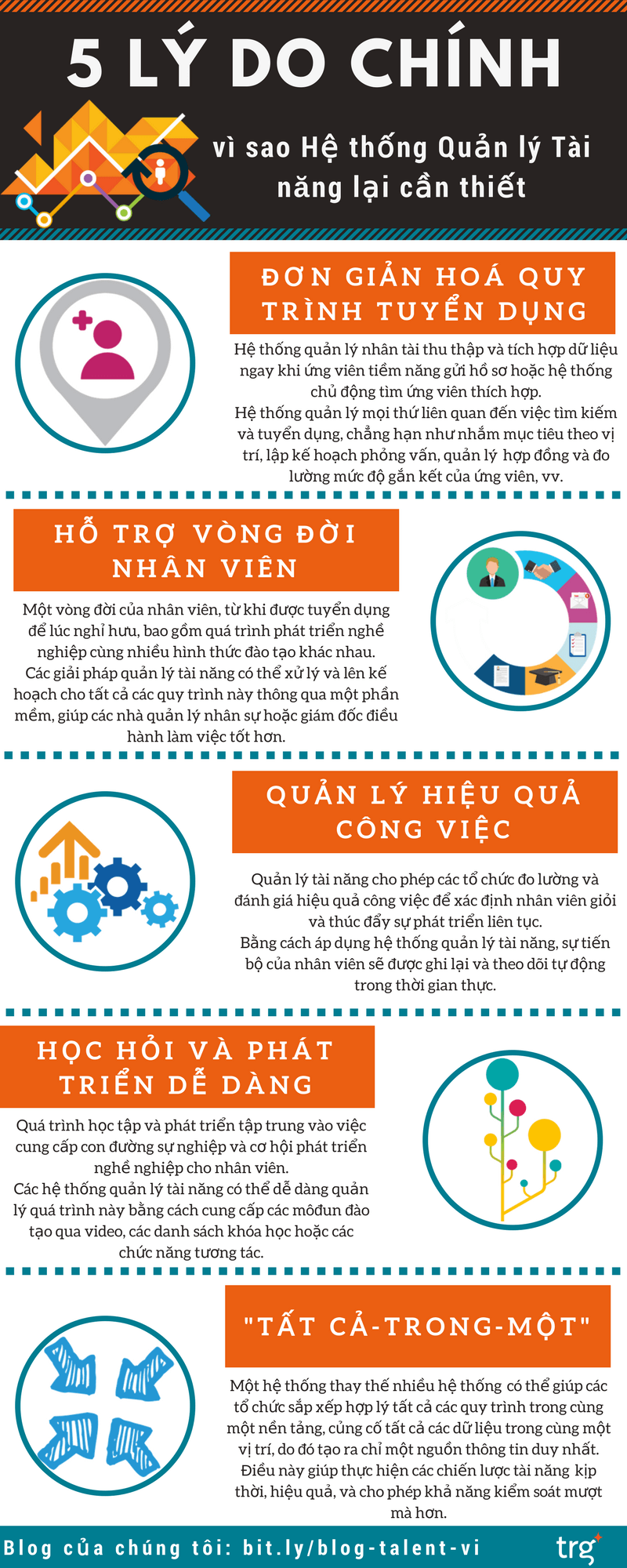 GIÁM ĐỐC TÀI CHÍNH CFO TƯƠNG LAI TẬP TRUNG VÀO VAI TRÒ CHIẾN LƯỢC