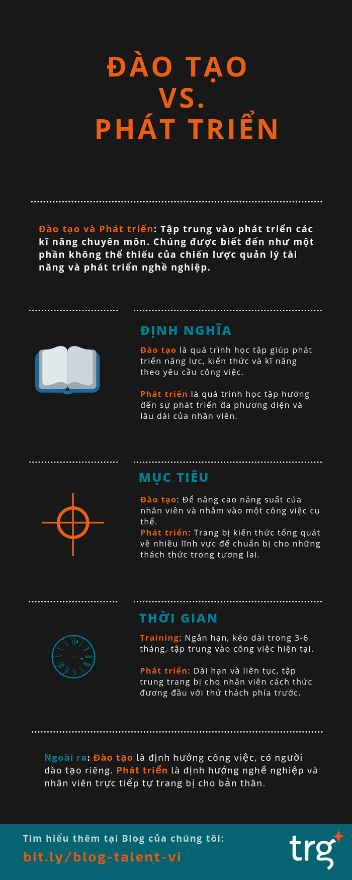 VN-[Infographic] 3 điểm khác nhau cơ bản giữa Đào Tạo và Phát Triển.