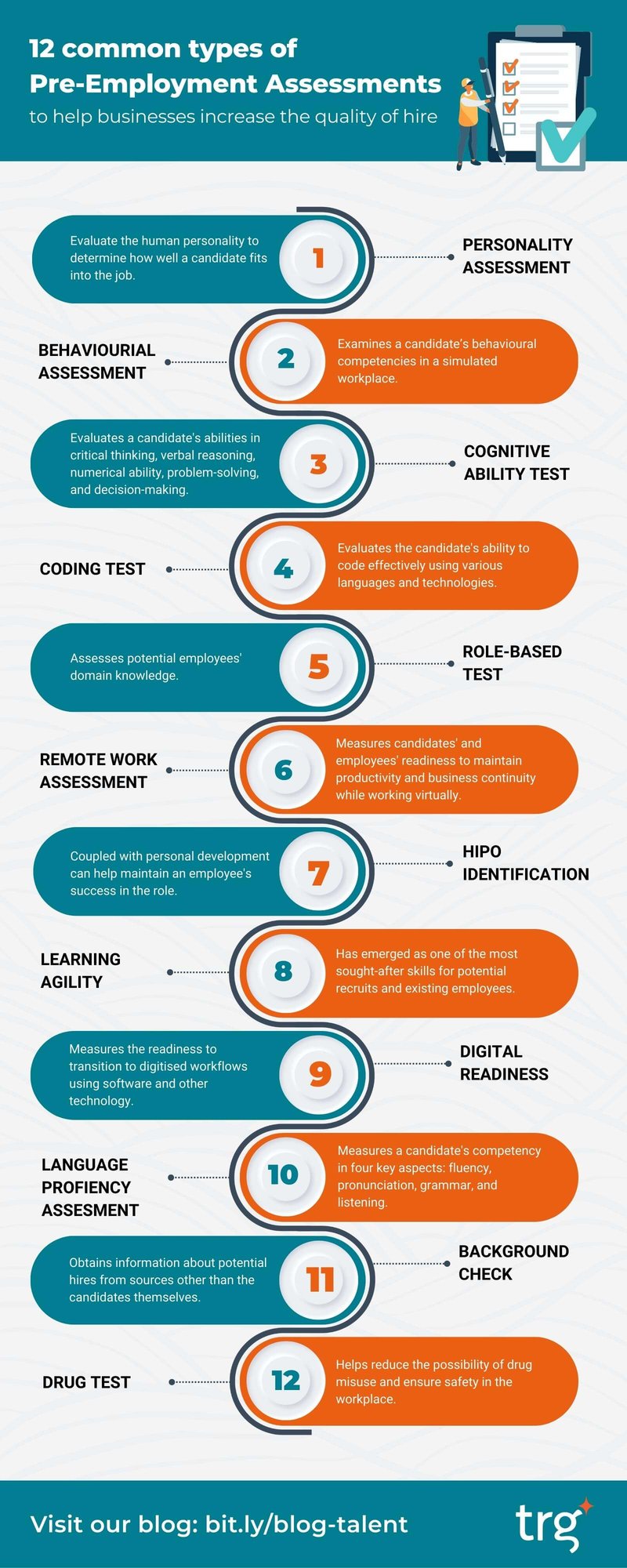 infographic-12-types-of-pre-employment-assessments-EN