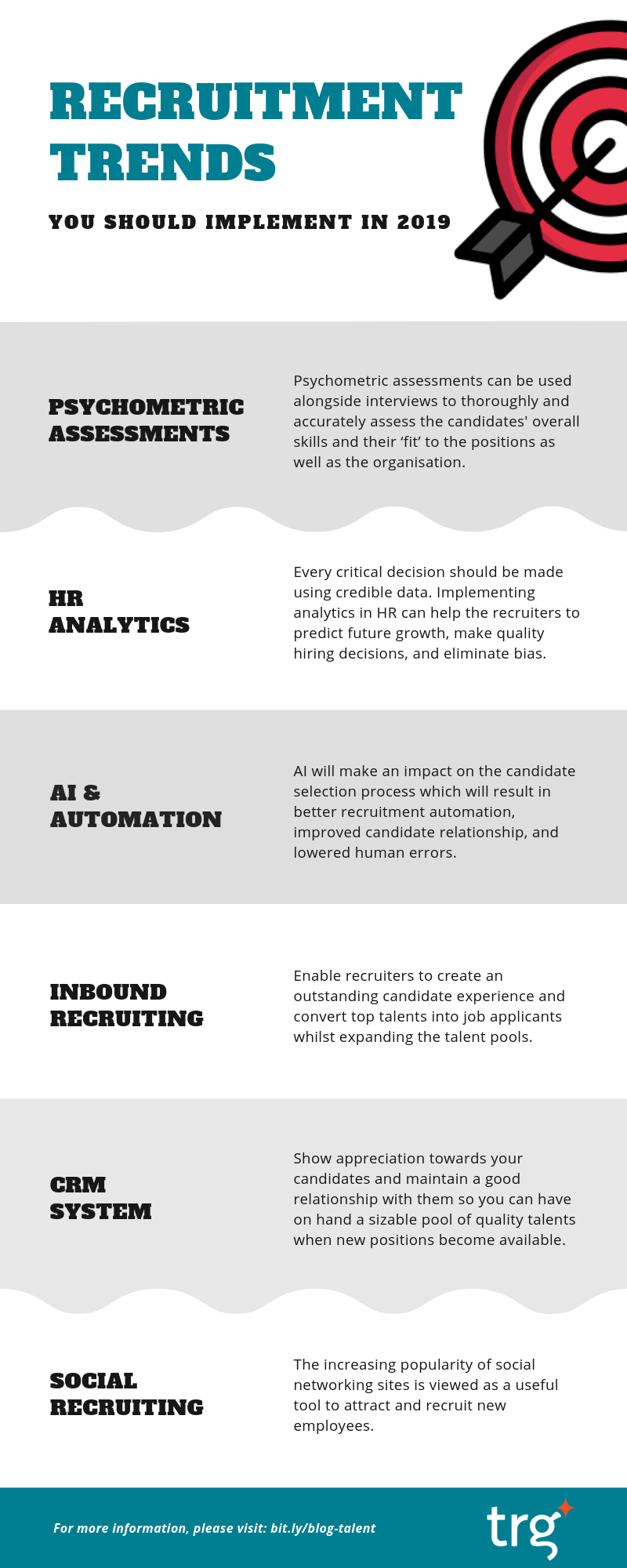 6 recruitment trends of 2019