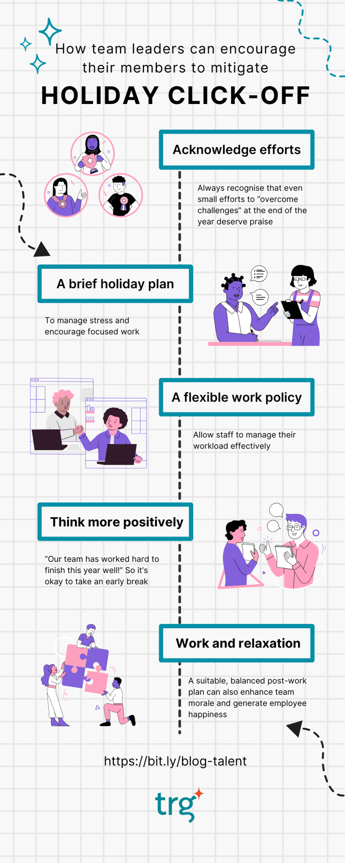 Strategies to mitigate holiday click-off
