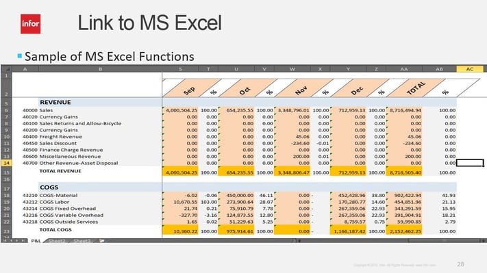 Tích hợp Excel vào ERP
