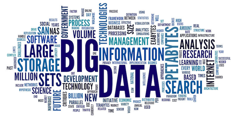 What Are Data Management and Information Management? Challenges & Solutions