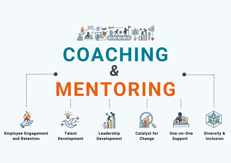 Understand the Difference Between Coaching and Mentoring