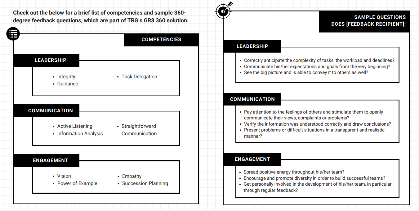 How does 360-degree feedback work? 