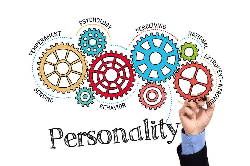 The HEXACO Model of Personality and Why It Matters