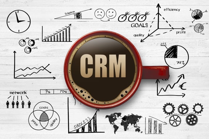 Phân hệ CRM của phần mềm ERP