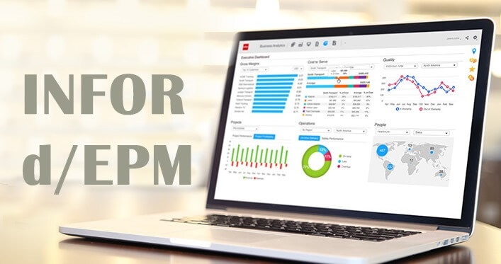 How Does the Integration between ERP and EPM Software Work? 