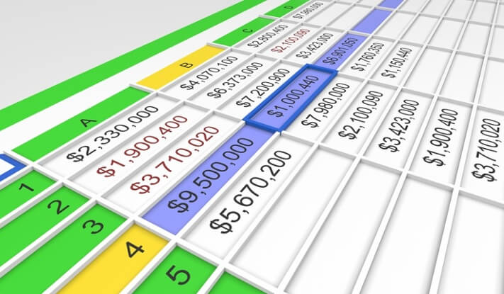 7 Worst Financial Fiascos caused by Excel errors