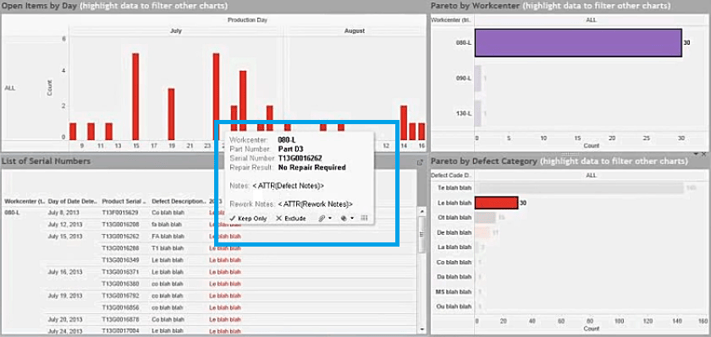 case study big data analytics in manufacturing Data Analytics for Manufacturing: the Tesla’s Case Study