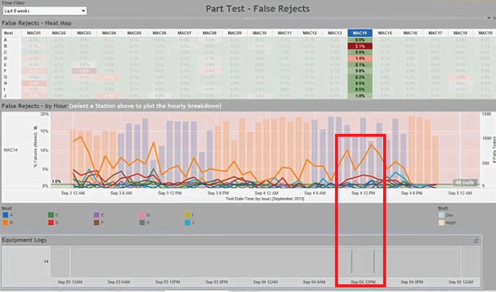 case study big data analytics in manufacturing Tesla-Screen06.png