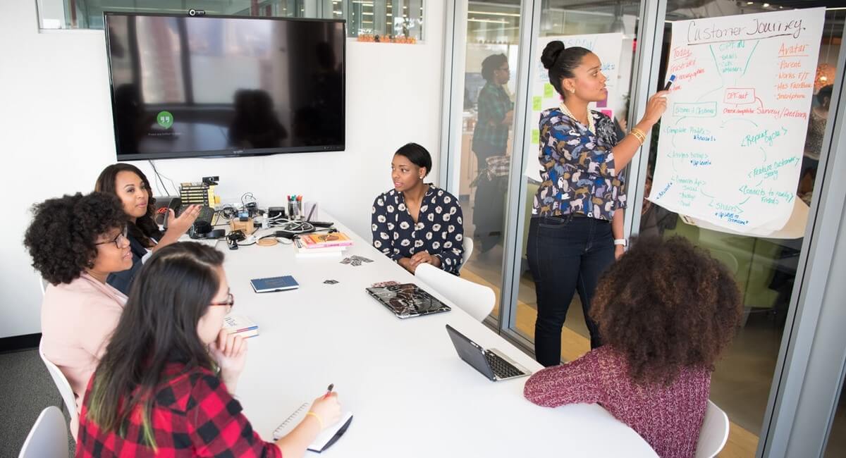 The 4-Step Guide on How To Measure Corporate Training Effectiveness