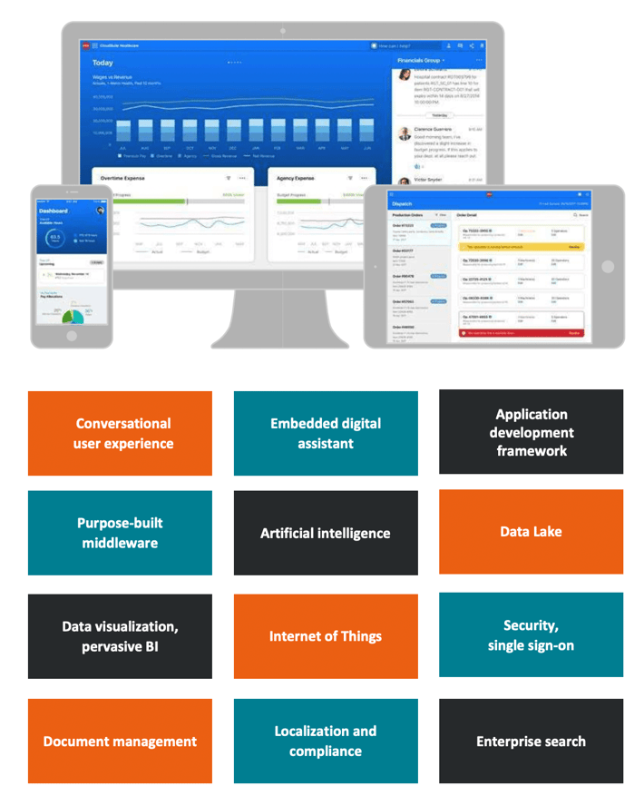 infor-os-features