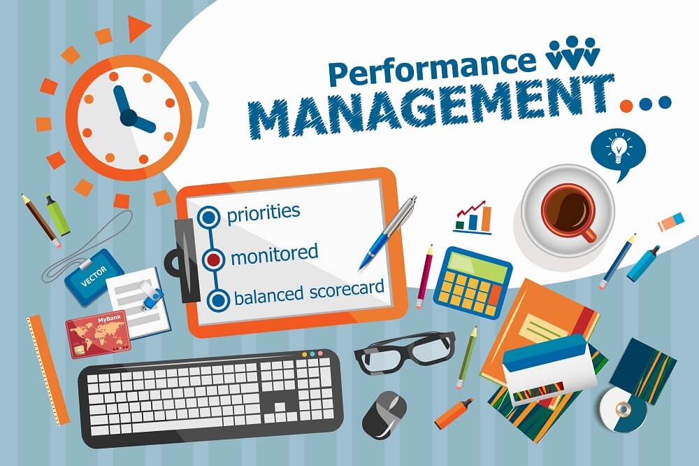 What is performance management?