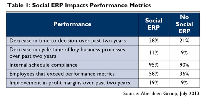 impact_performance_metric.png