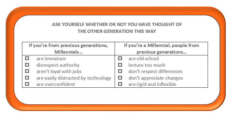 Are Millennials troublesome team players?