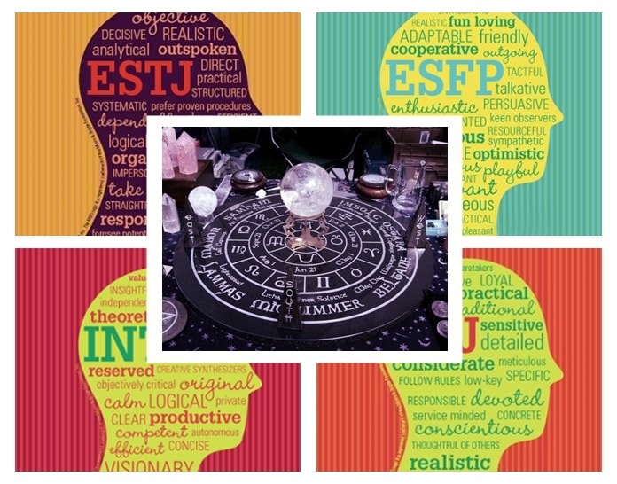 Why the MBTI Personality Test Is as Useful as Astrology